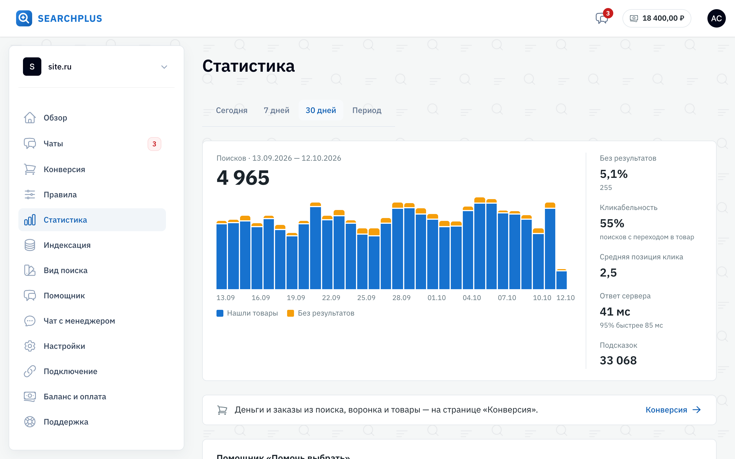 Кабинет RAG-Поиска, раздел «Аналитика» с демо-данными